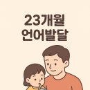 기본표현과 어휘 구사 이미지