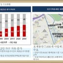 디와이산업 이미지