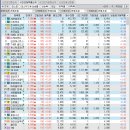 제이앤에이치티 네이버블로그