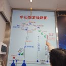 서안 3박4일 자유여행 2일차(화산귀환 오타쿠 여행, 화산 연화봉 등반 중국 현지 투어, 이스턴하우스...