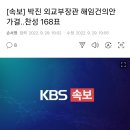 [속보] 박진 외교부장관 해임건의안 가결..찬성 168표 이미지