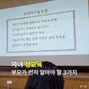 디지털 세상 부모가 알아야 할 우리 아이 성교육 (유아기~초등저학년) | 초3 자녀 성교육, 부모가 먼저 알아야 할 3가지