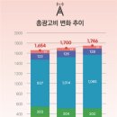 한국온라인광고연구소 연합뉴스TV