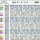 2023년 7월 12일 운세 및 세상 소식 이미지