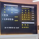 심청이수산 이미지