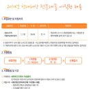현대해상화재보험(주) - 전주시 완산구 | 현대해상화재보험(주)