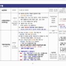 한정초등학교 이미지