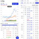 렉슬공인중개사사무소 이미지