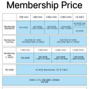 바디킥짐 이미지