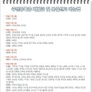 (주)이마트 파주점 이미지