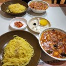 그린반점 이미지