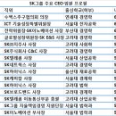 (주)씨앤씨네트웍스 이미지