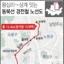 동방부분정비 이미지