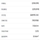 북면사무소 (1층) 이미지