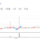 갤럭시아코퍼레이션 이미지