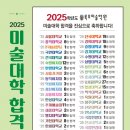 명중입시학원