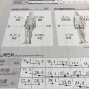 애월한의원 이미지