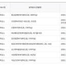 우천면복지회관 이미지