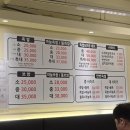 잠실야구장 족발 맛집 잠실새내역 족발미녀 후기