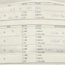 서울금방 이미지