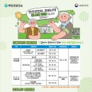 일로보건지소 이미지