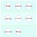 대영성형외과 이미지