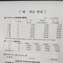 둘리당구카페 네이버블로그