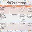 성마르코유치원 이미지