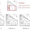 지에스25 성동송정점 이미지