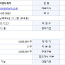 주식회사 피엠지