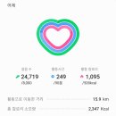 백운농장 이미지