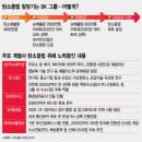 성하환경그룹