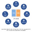 엔디에스