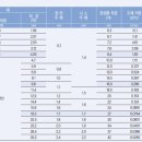 (주)시스 이미지