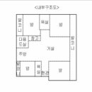 중국보건당한의원 이미지