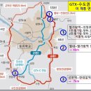 ‘8호선 연장(별가람역~의정부역)’=GTX-수도권순환 미연결구간 이미지