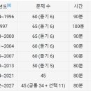 김민성국어학원