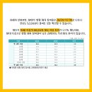 한성태권도장 이미지