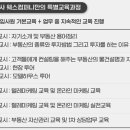 Whiz컨설팅
