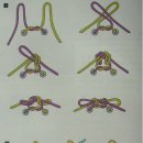 등산화 끈 풀리지 않게 묶는 법 이미지