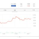 우호기업 이미지