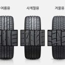 1급코어모터스