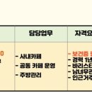 (주)경기에코 Daum카페