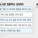 📌 2023년 삼성SDI 전고체배터리 시제품생산 시작 이미지