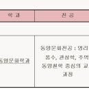 경기대학교 행정대학원 이미지