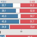 더블유트리 이미지