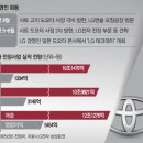 매경이 전하는 세상의 지식 (매-세-지, 7월 29일) 이미지