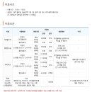 라파아이비젼 이미지