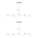 큐비클박사