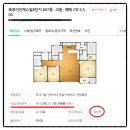 옥포종합가스
